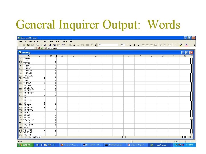 General Inquirer Output: Words 