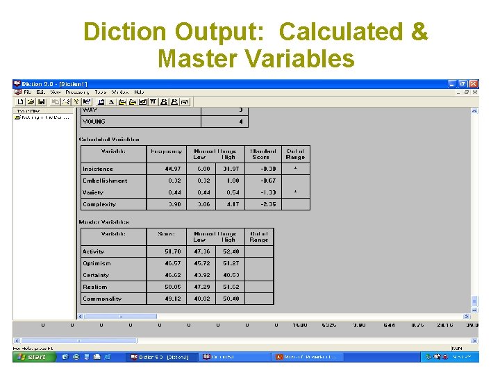 Diction Output: Calculated & Master Variables 