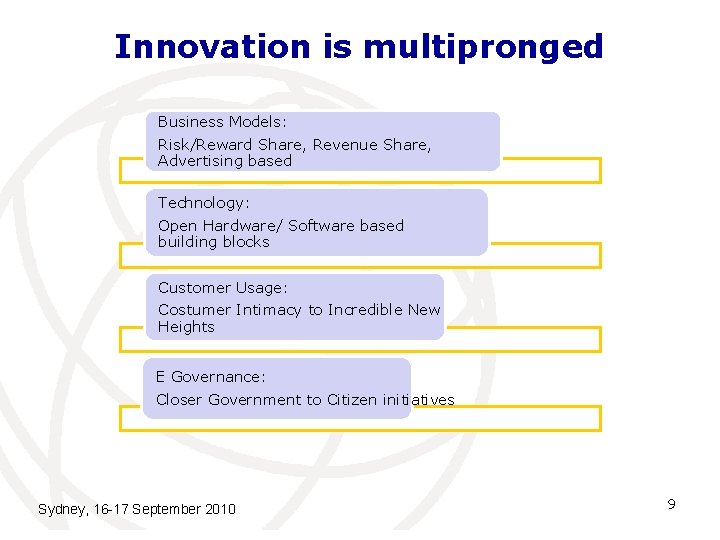 Innovation is multipronged Business Models: Risk/Reward Share, Revenue Share, Advertising based Technology: Open Hardware/