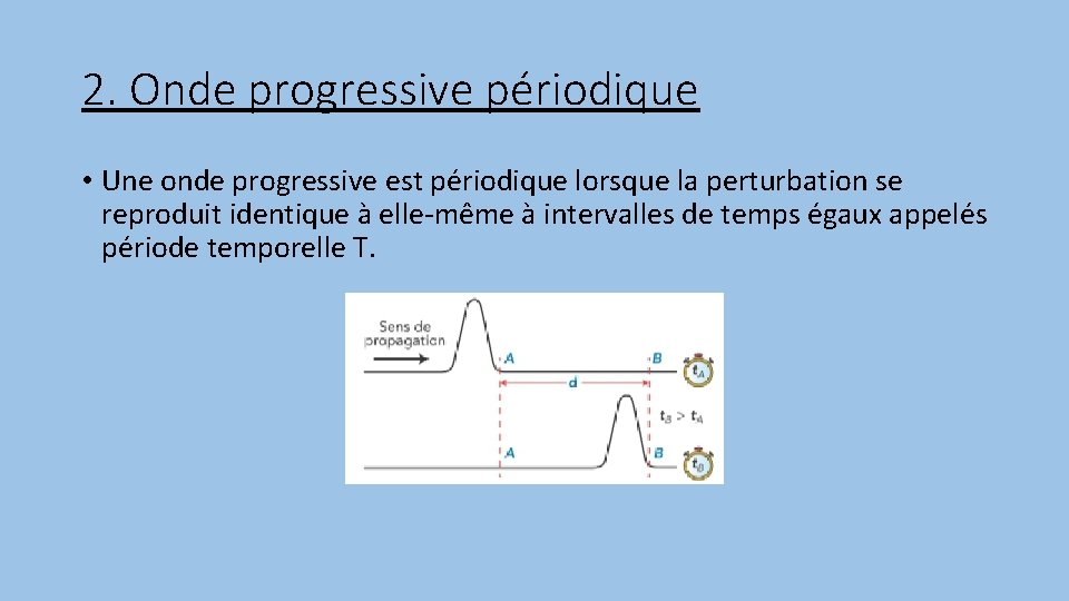 2. Onde progressive périodique • Une onde progressive est périodique lorsque la perturbation se