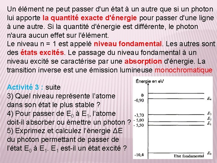 Un élément ne peut passer d'un état à un autre que si un photon