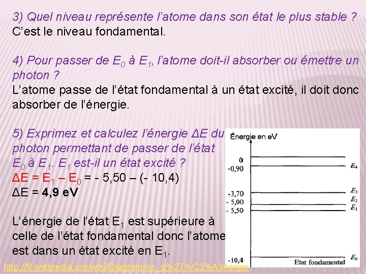 3) Quel niveau représente l’atome dans son état le plus stable ? C’est le