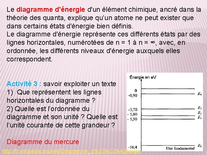 Le diagramme d'énergie d'un élément chimique, ancré dans la théorie des quanta, explique qu’un