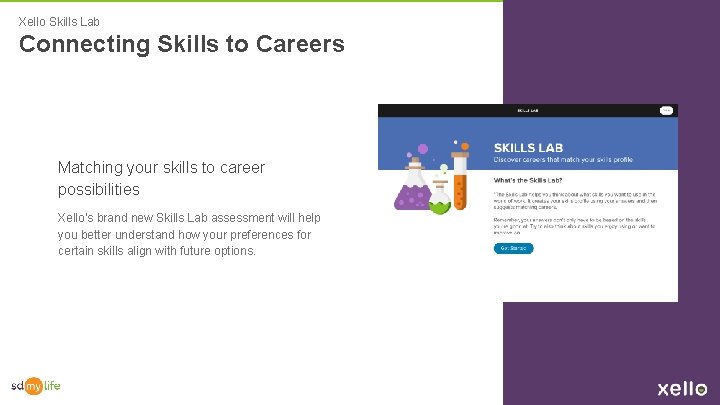 Xello Skills Lab Connecting Skills to Careers Matching your skills to career possibilities Xello’s