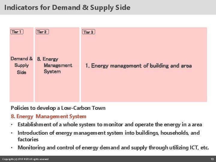 Indicators for Demand & Supply Side Tier 1 Tier 2 Demand & 8. Energy