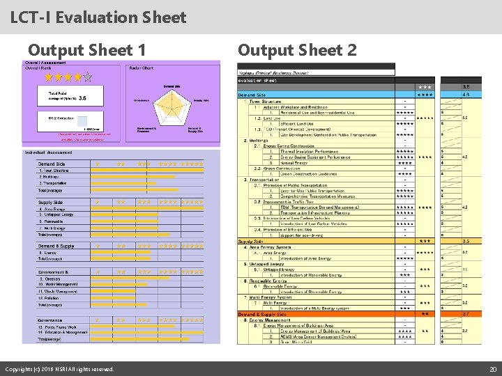 LCT-I Evaluation Sheet Output Sheet 1 Copyrights (c) 2016 NSRI All rights reserved. Output