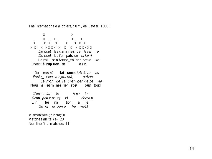 The Internationale (Pottiers, 1871, de Geyter, 1888) x x x x xxxx x x