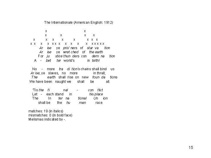 The Internationale (American English: 1912) x x Ar Ar For A - x x