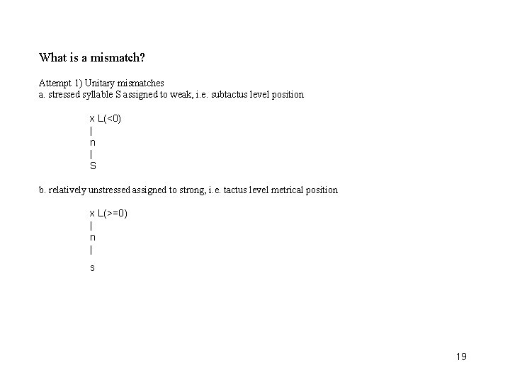 What is a mismatch? Attempt 1) Unitary mismatches a. stressed syllable S assigned to