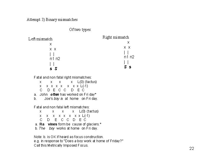 Attempt 3) Binary mismatches Of two types: Left mismatch x x x | |