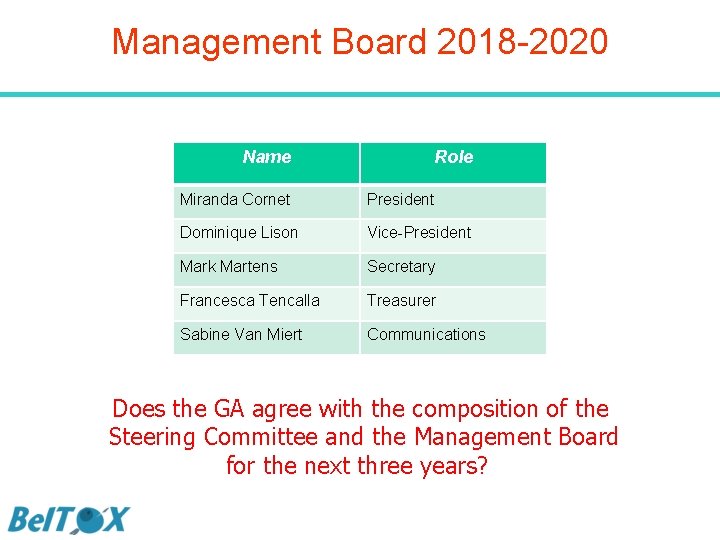 Management Board 2018 -2020 Name Role Miranda Cornet President Dominique Lison Vice-President Mark Martens