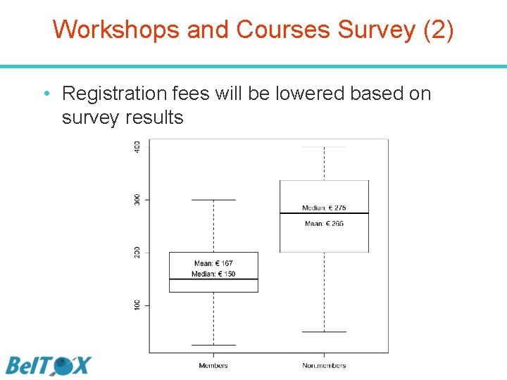 Workshops and Courses Survey (2) • Registration fees will be lowered based on survey