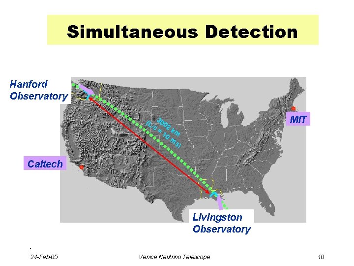 Simultaneous Detection Hanford Observatory MIT (L 300 /c 2 = km 10 m s)