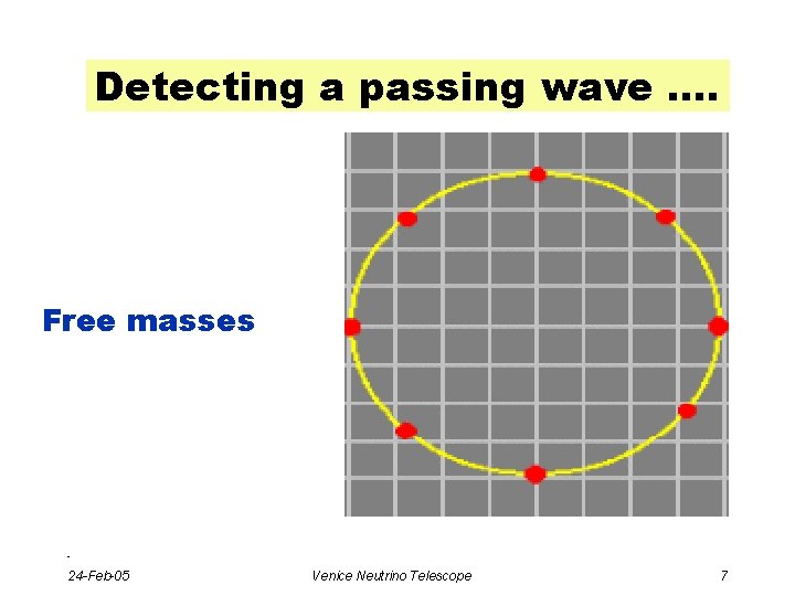 Detecting a passing wave …. Free masses - 24 -Feb-05 Venice Neutrino Telescope 7