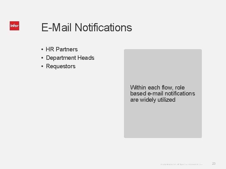 E-Mail Notifications • HR Partners • Department Heads • Requestors Within each flow, role