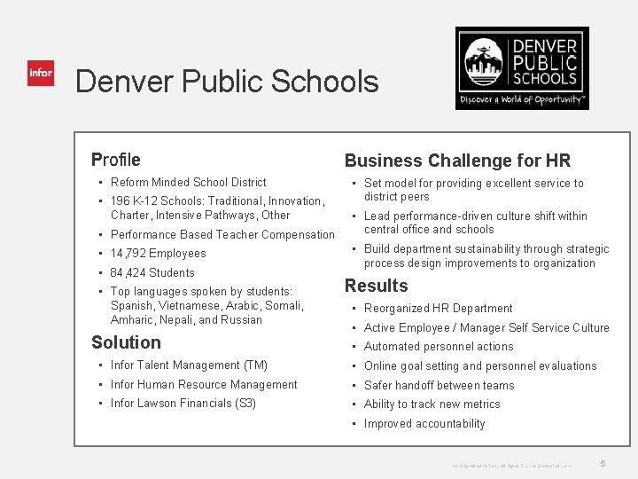 Denver Public Schools Profile • Reform Minded School District • 196 K-12 Schools: Traditional,