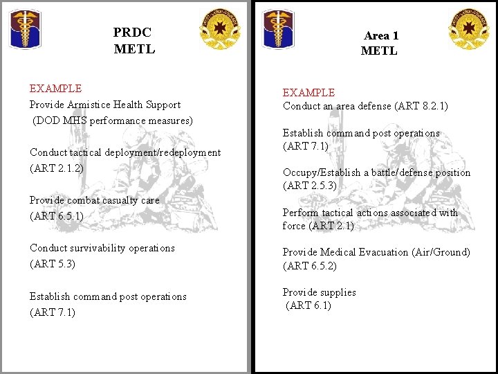PRDC METL EXAMPLE Provide Armistice Health Support (DOD MHS performance measures) Conduct tactical deployment/redeployment