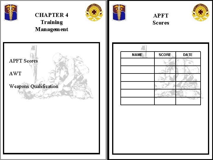 CHAPTER 4 Training Management APFT Scores NAME APFT Scores AWT Weapons Qualification SCORE DATE