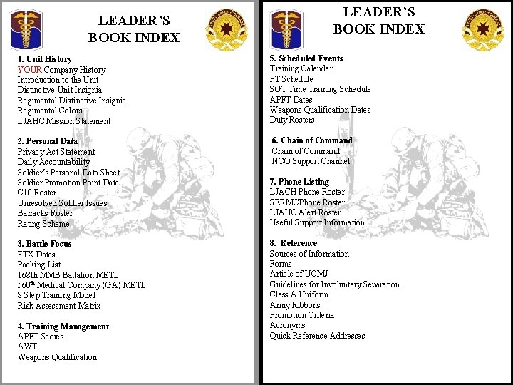 LEADER’S BOOK INDEX 1. Unit History YOUR Company History Introduction to the Unit Distinctive