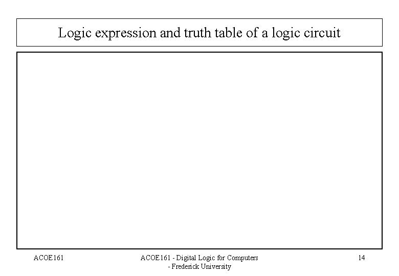 Logic expression and truth table of a logic circuit ACOE 161 - Digital Logic