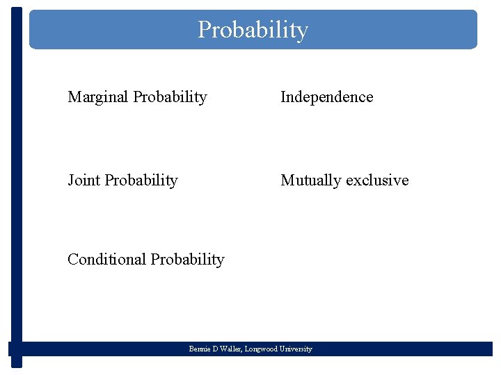 Probability Marginal Probability Independence Joint Probability Mutually exclusive Conditional Probability Bennie D Waller, Longwood