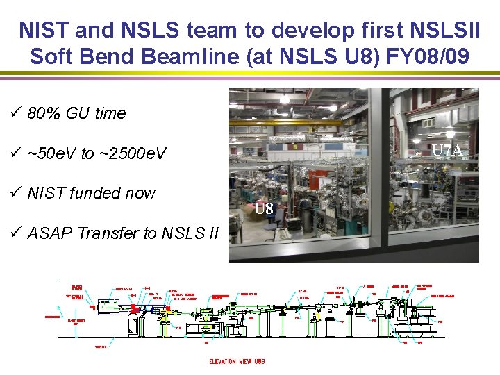 NIST and NSLS team to develop first NSLSII Soft Bend Beamline (at NSLS U
