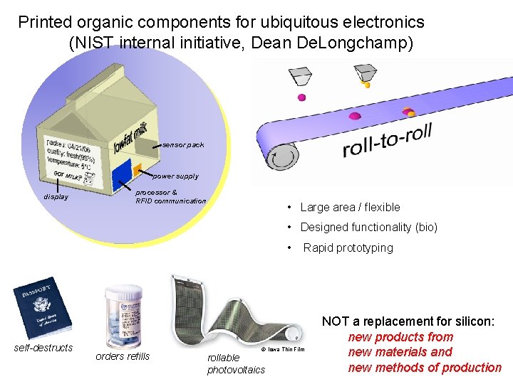 Printed organic components for ubiquitous electronics (NIST internal initiative, Dean De. Longchamp) sensor pack