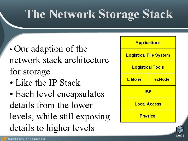 The Network Storage Stack • Our adaption of the network stack architecture for storage