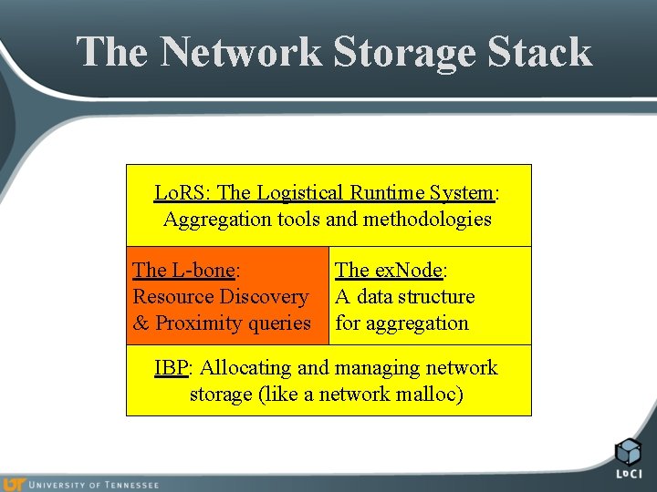 The Network Storage Stack Lo. RS: The Logistical Runtime System: Aggregation tools and methodologies