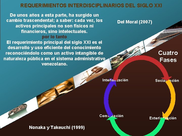 REQUERIMIENTOS INTERDISCIPLINARIOS DEL SIGLO XXI De unos años a esta parte, ha surgido un