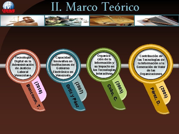 II. Marco Teórico Tecnología Digital en la Administración de Justicia Laboral Venezolana Organización de