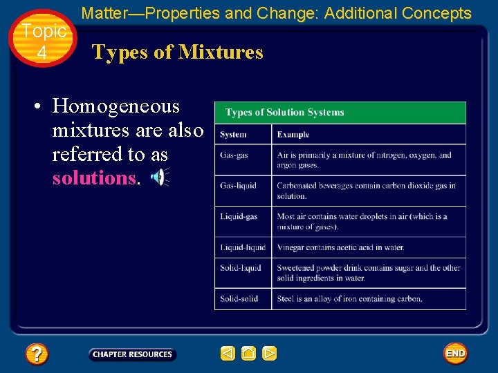 Topic 4 Matter—Properties and Change: Additional Concepts Types of Mixtures • Homogeneous mixtures are