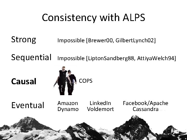 Consistency with ALPS Strong Impossible [Brewer 00, Gilbert. Lynch 02] Sequential Impossible [Lipton. Sandberg