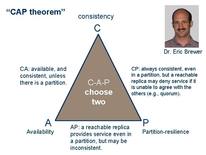 “CAP theorem” consistency C Dr. Eric Brewer CA: available, and consistent, unless there is