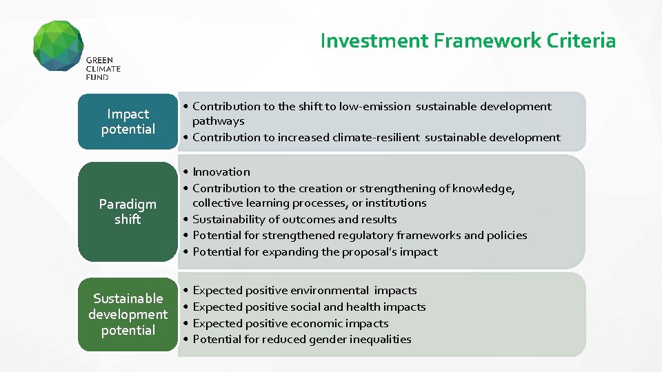 Investment Framework Criteria Impact potential • Contribution to the shift to low-emission sustainable development