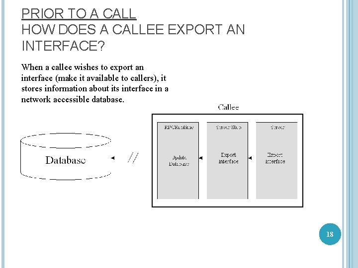 PRIOR TO A CALL HOW DOES A CALLEE EXPORT AN INTERFACE? When a callee