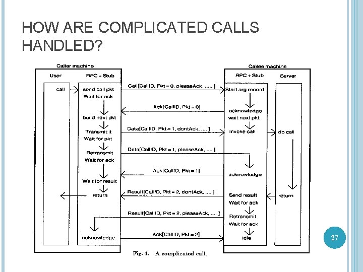 HOW ARE COMPLICATED CALLS HANDLED? 27 