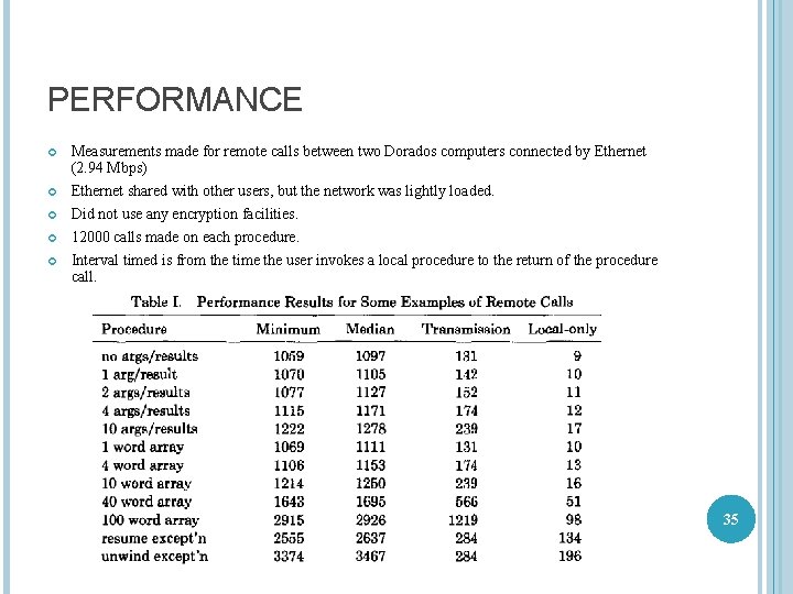 PERFORMANCE Measurements made for remote calls between two Dorados computers connected by Ethernet (2.