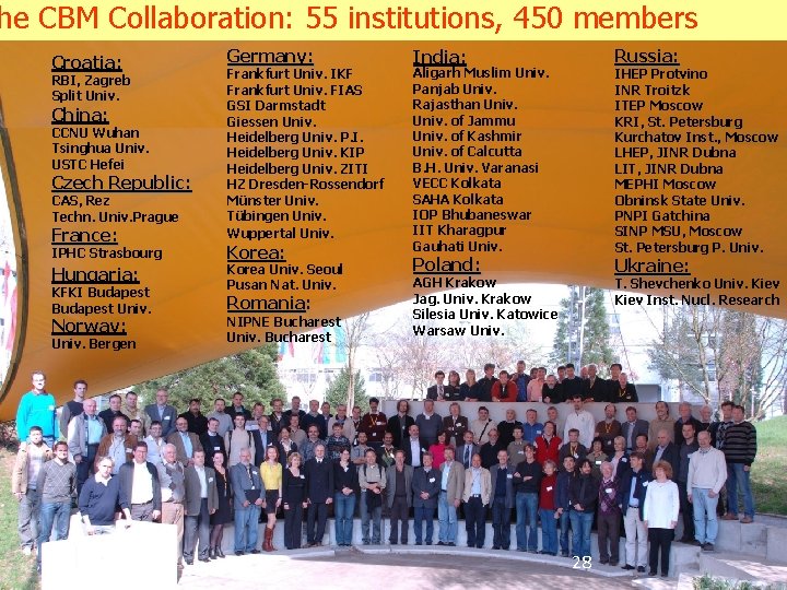 he CBM Collaboration: 55 institutions, 450 members Croatia: RBI, Zagreb Split Univ. China: CCNU