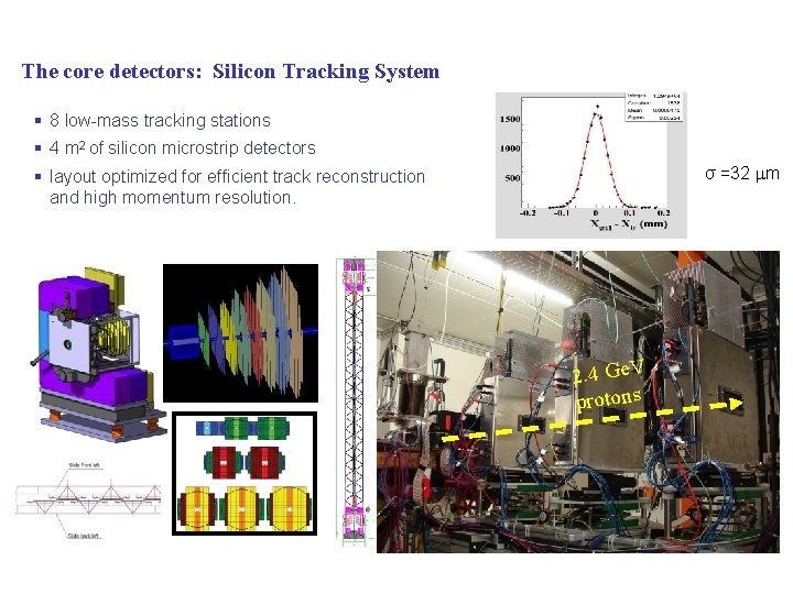 The core detectors: Silicon Tracking System § 8 low-mass tracking stations § 4 m