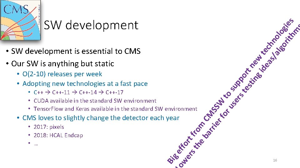  • SW development is essential to CMS • Our SW is anything but