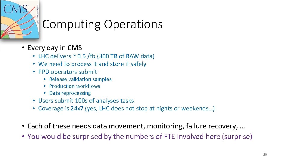 Computing Operations • Every day in CMS • LHC delivers ~ 0. 5 /fb