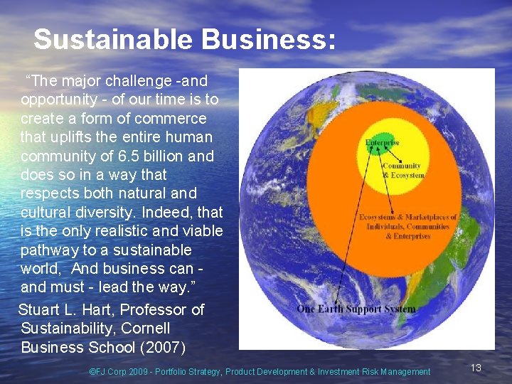 Sustainable Business: “The major challenge -and opportunity - of our time is to create