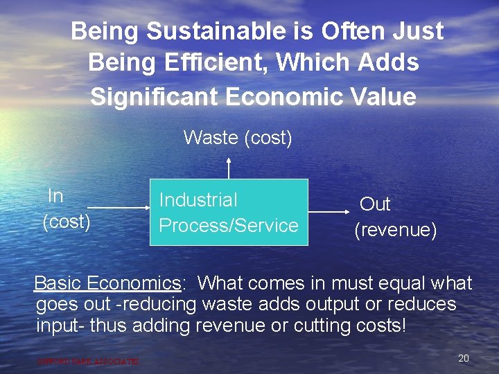 Being Sustainable is Often Just Being Efficient, Which Adds Significant Economic Value Waste (cost)