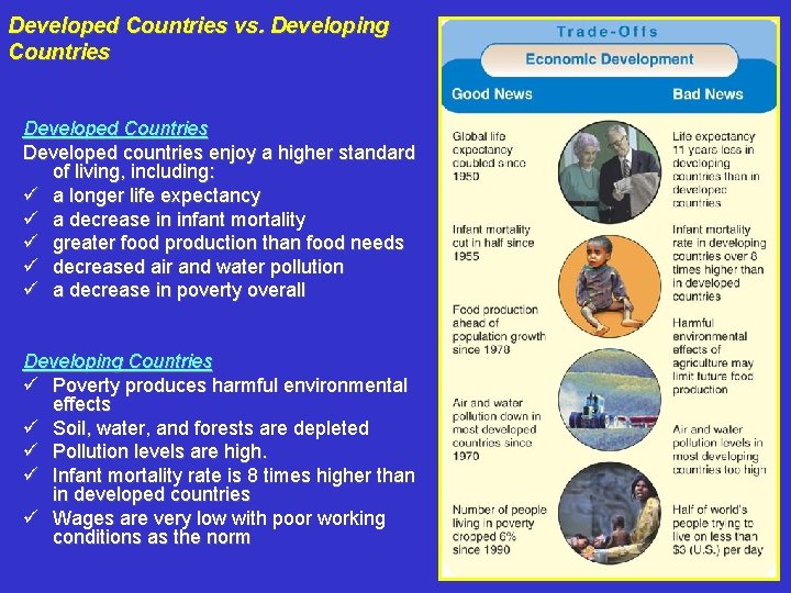 Developed Countries vs. Developing Countries Developed countries enjoy a higher standard of living, including: