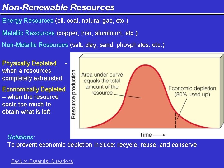 Non-Renewable Resources Energy Resources (oil, coal, natural gas, etc. ) Metallic Resources (copper, iron,