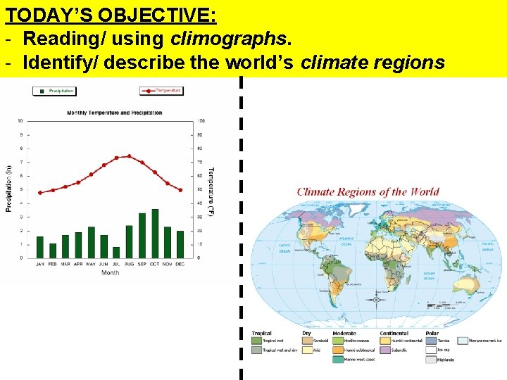 TODAY’S OBJECTIVE: - Reading/ using climographs. - Identify/ describe the world’s climate regions 