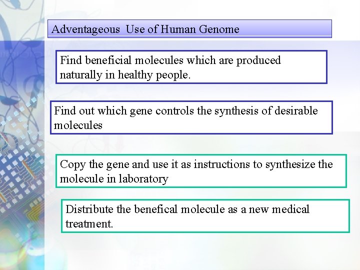 Adventageous Use of Human Genome Find beneficial molecules which are produced naturally in healthy