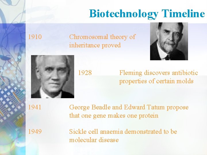 Biotechnology Timeline 1910 Chromosomal theory of inheritance proved 1928 Fleming discovers antibiotic properties of