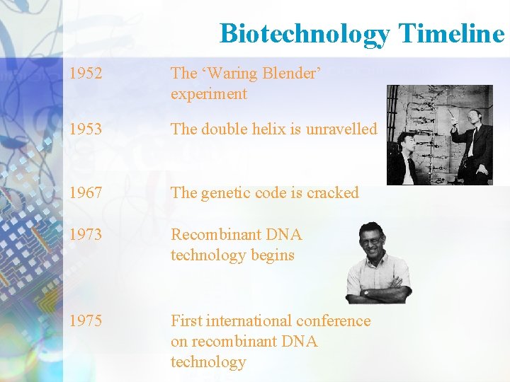 Biotechnology Timeline 1952 The ‘Waring Blender’ experiment 1953 The double helix is unravelled 1967